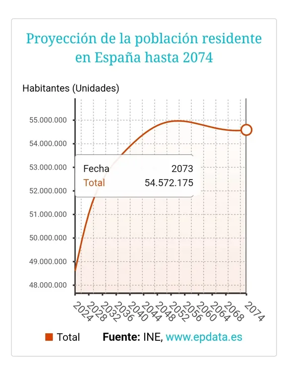 Screenshot_20240625_065439_Chrome