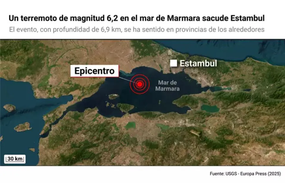 Terremoto en Turquía|Foto: Europa Press/EPDATA