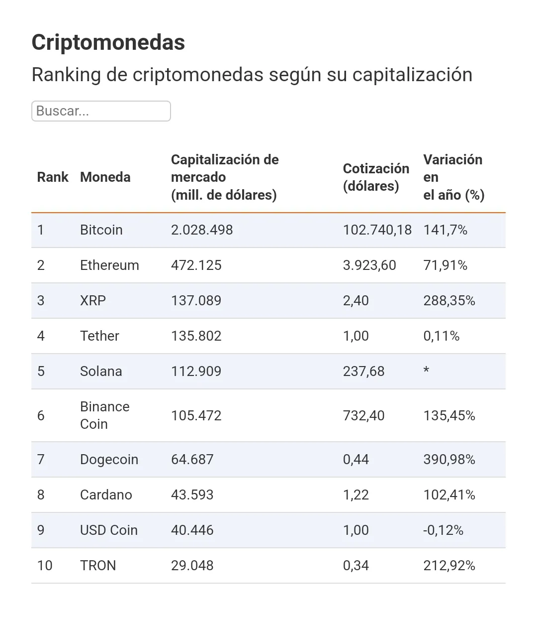 Screenshot_20241205_082700_Chrome