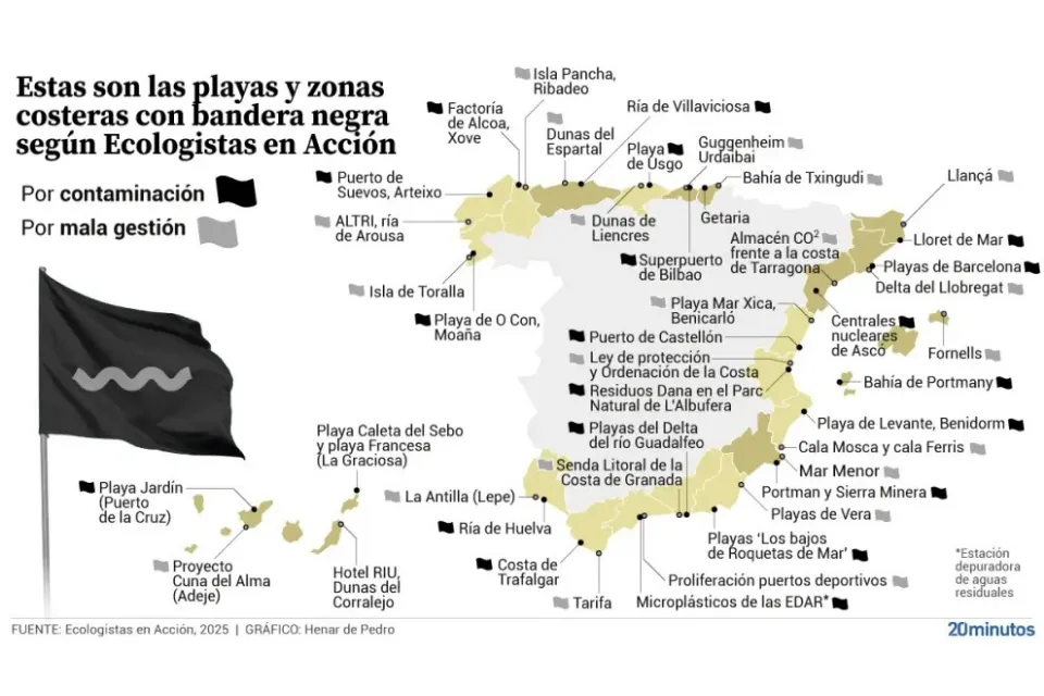 48 playas españolas con ‘bandera negra’ por contaminación y mala gestión|Foto: 20minutos